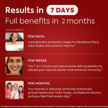 Hers Aura Women's Probiotics