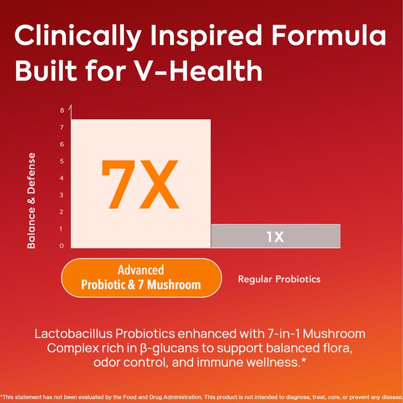 Hers Aura Women's Probiotics