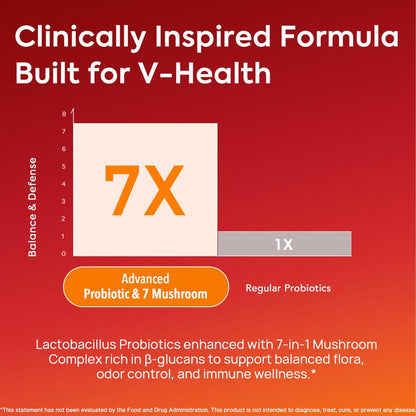 Hers Aura Women's Probiotics